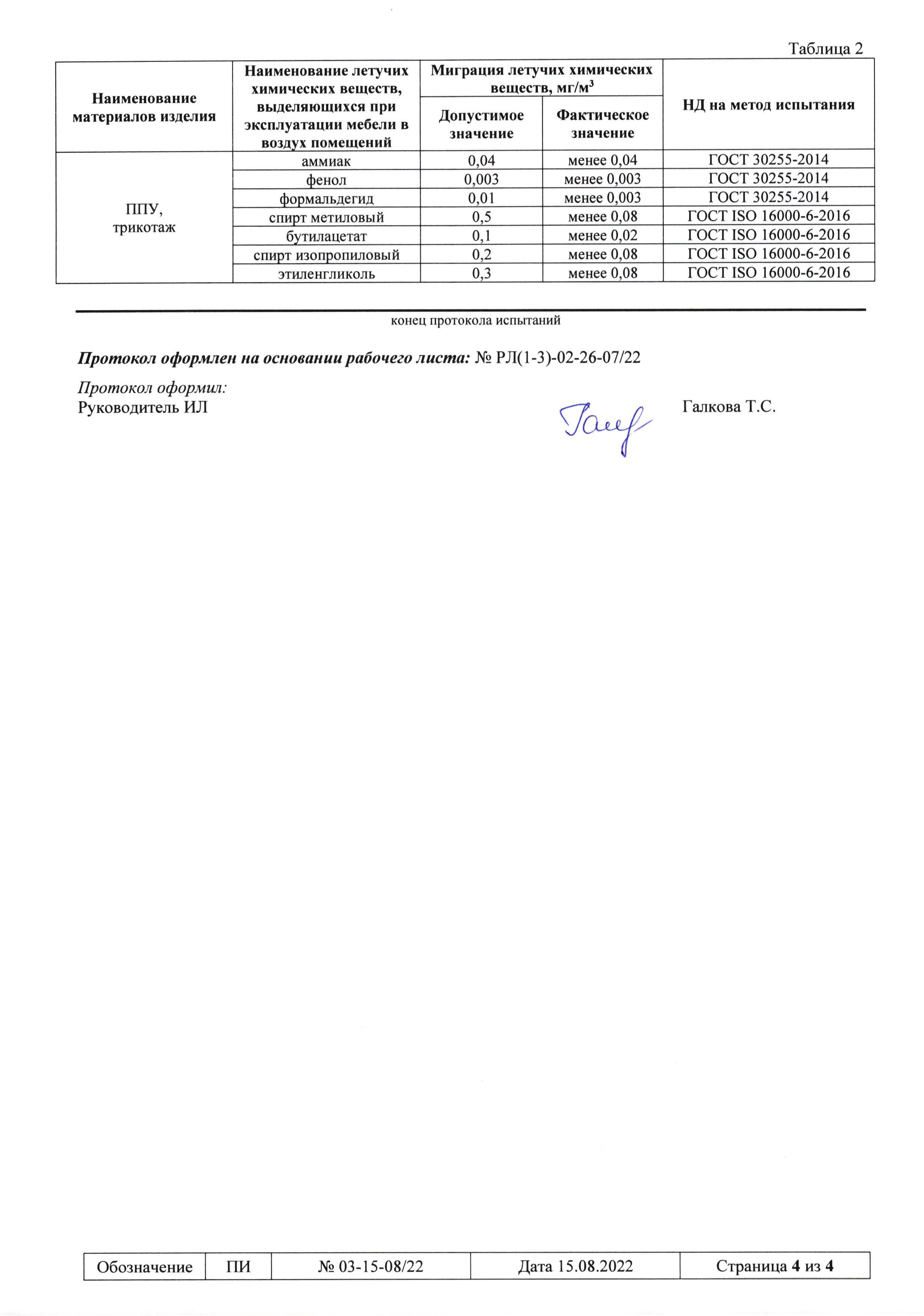 Документы и сертификты — Фабрика Сна Документы и сертификты