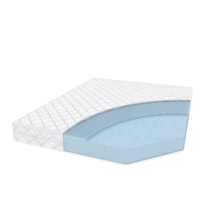 Купить Foam Massage от производителя | ✓ Фабрика Сна Foam Massage