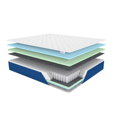 Матрас Sleep Plus — Фабрика Сна Матрас Sleep Plus